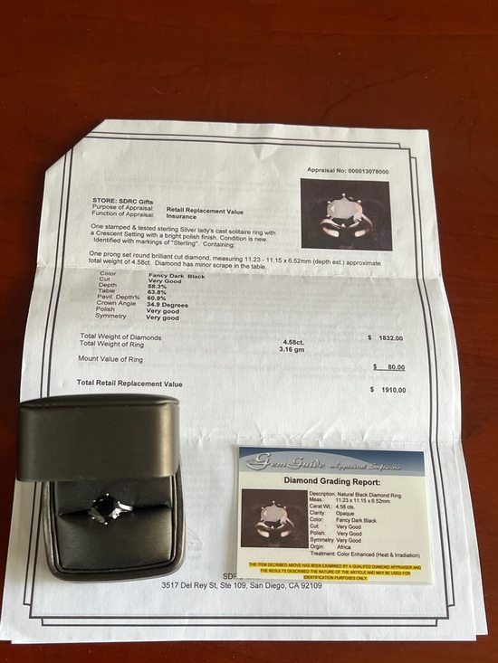 Jewelry - Sterling Silver Black Diamond Ring - Black